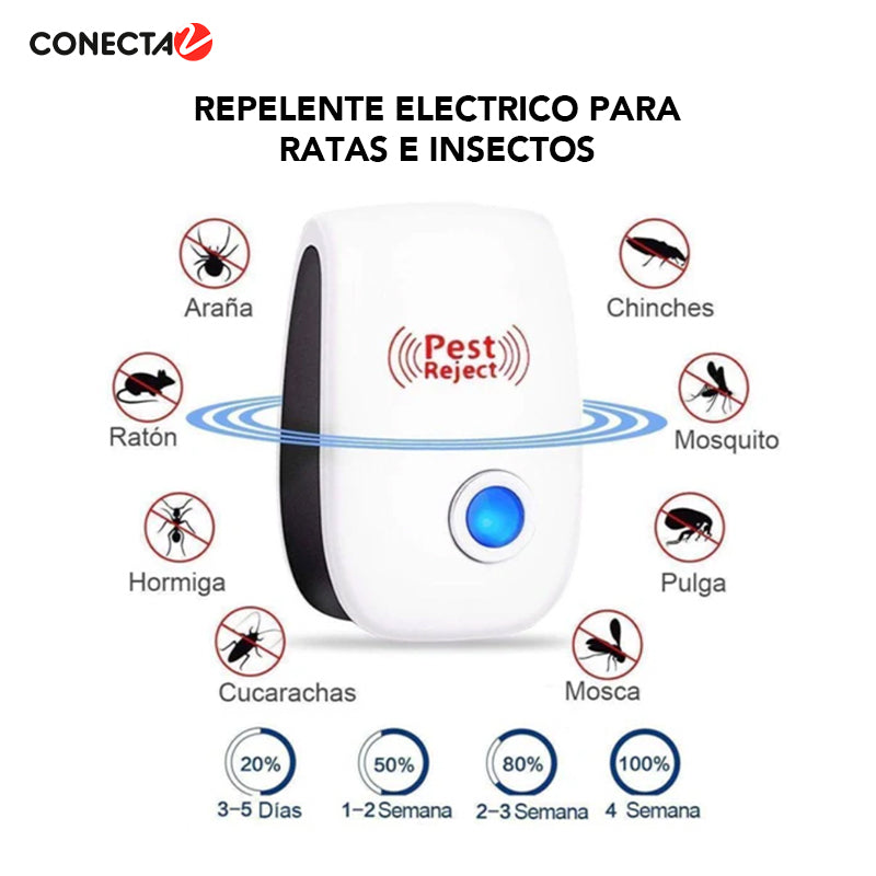 Repelente Eléctrico Contra Ratas e Insectos